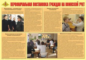 Плакат "Первоначальная постановка граждан на воинский учет" - fgospostavki.ru - Смоленск