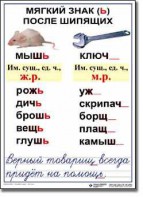 Комплект таблиц по русскому языку для начальной школы. Русский язык 3 класс - fgospostavki.ru - Смоленск