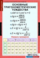 Комплект таблиц. Алгебра и начала анализа 10 класс. - fgospostavki.ru - Смоленск