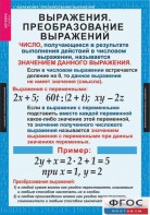 Комплект таблиц. Алгебра 7 класс - fgospostavki.ru - Смоленск