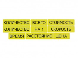Набор магнитных карточек "Опорные слова к задачам" (желтый) - fgospostavki.ru - Смоленск