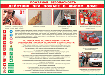 Таблица "Действия при пожаре в жилом доме" (100х140 сантиметров, винил) - fgospostavki.ru - Смоленск
