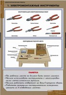 Комплект таблиц. Технология. Электротехнические работы. - fgospostavki.ru - Смоленск