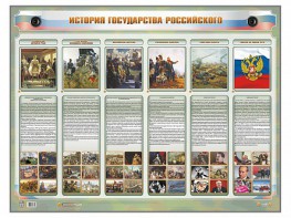 Интерактивный электрифицированный стенд "История государства Российского" - fgospostavki.ru - Смоленск