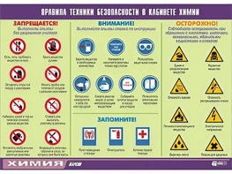 Таблица демонстрационная "Правила техники безопасности в кабинете химии" (винил 100х140) - fgospostavki.ru - Смоленск