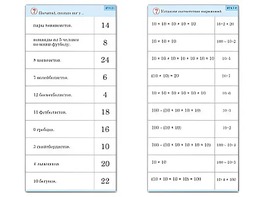 Комплект карточек (10) "Обучающий калейдоскоп. Умножение на 2, 5 и 10" - fgospostavki.ru - Смоленск