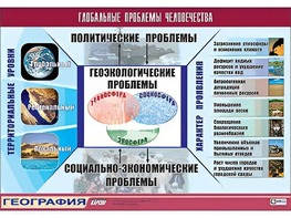 Таблица демонстрационная "Глобальные проблемы человечества" (винил 70*100) - fgospostavki.ru - Смоленск