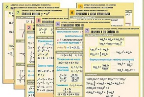 Комплект таблиц по всему курсу "Алгебра и начала анализа" (50 таблиц, А1, полноцветные, ламинированные) - fgospostavki.ru - Смоленск