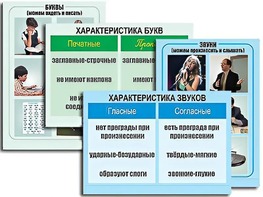 Модель-аппликация "Ступени к грамоте. Звуки и буквы русского языка" (ламинированная) - fgospostavki.ru - Смоленск