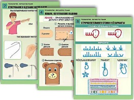 Комплект таблиц "Технология. Обработка ткани" (12 таблиц, А1, ламинированные) - fgospostavki.ru - Смоленск