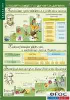 Комплект таблиц. Биология 10-11 класс. Эволюционное учение. - fgospostavki.ru - Смоленск