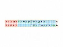 Стенд-лента "Буквы" - fgospostavki.ru - Смоленск