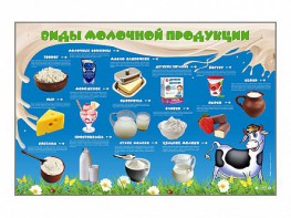 Электрифицированный стенд "Виды молочной продукции" - fgospostavki.ru - Смоленск