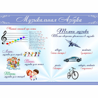 Стенд "Музыкальная азбука" - fgospostavki.ru - Смоленск