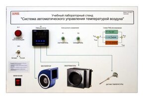 Учебный лабораторный стенд "Система автоматического управления температурой воздуха" - fgospostavki.ru - Смоленск