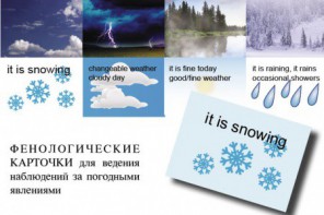 Комплект таблиц "Время" на английском языке - fgospostavki.ru - Смоленск