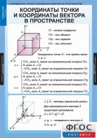 Комплект таблиц. Геометрия 11 класс. - fgospostavki.ru - Смоленск