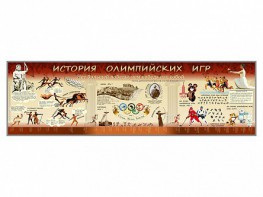Настенное полотно "История Олимпийских игр" - fgospostavki.ru - Смоленск