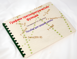 Пособие для слабовидящих детей - Графики тригонометрических функций - fgospostavki.ru - Смоленск