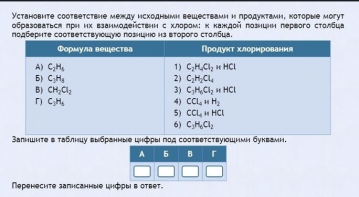 Интерактивные курсы. Химия 11 класс. Базовый. - fgospostavki.ru - Смоленск