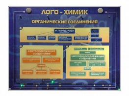 Комбинированный модульный комплекс "Лого-химик" - fgospostavki.ru - Смоленск