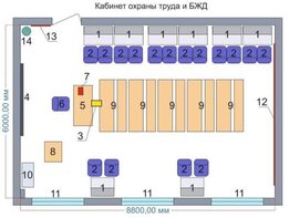 Учебная лаборатория «Безопасности жизнедеятельности и охраны труда» - fgospostavki.ru - Смоленск