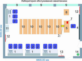 Учебная лаборатория обслуживания авиатехники - fgospostavki.ru - Смоленск