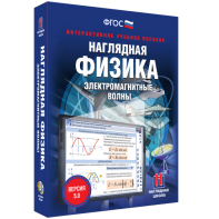 Наглядная физика. Электромагнитные волны - fgospostavki.ru - Смоленск