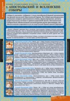 Комплект таблиц. История религиозной культуры. Основы православной культуры 5-9 классы. - fgospostavki.ru - Смоленск