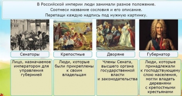 Интерактивные курсы. Окружающий мир 4 класс . Базовый. - fgospostavki.ru - Смоленск
