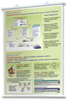 Плакаты по информатике для оформления кабинета. - fgospostavki.ru - Смоленск