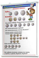 Плакаты по математике 1-4 классы. Для оформления кабинета. - fgospostavki.ru - Смоленск