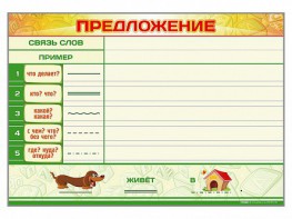 Магнитно-маркерный плакат по обучению грамоте "Предложение" с набором магнитных карточек + методические рекомендации - fgospostavki.ru - Смоленск