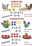 Комплект таблиц по математике для начальной школы. Математика 1 класс - fgospostavki.ru - Смоленск
