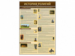 Стенды "История религий" - fgospostavki.ru - Смоленск