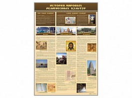 Стенд "История мировых религиозных культур" - fgospostavki.ru - Смоленск