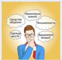 Интерактивные курсы. Русский язык 5 класс . Базовый. - fgospostavki.ru - Смоленск