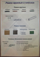 Планшет "Ремни плоские и круглые" - fgospostavki.ru - Смоленск