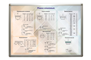 Планшет "Ремни клиновые" - fgospostavki.ru - Смоленск