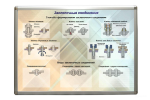Планшет «Заклепочные соединения» - fgospostavki.ru - Смоленск