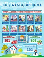 Стенд "Когда ты один дома" - fgospostavki.ru - Смоленск