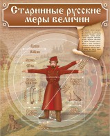 Стенд "Старинные русские меры величин" - fgospostavki.ru - Смоленск