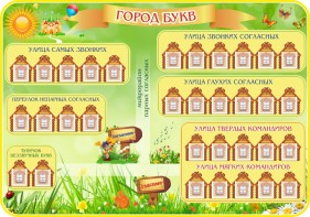 Стенд "Город букв" - fgospostavki.ru - Смоленск