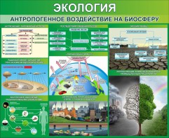 Стенд "Экология. Антропогенное воздействие на биосферу" - fgospostavki.ru - Смоленск