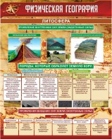 Стенд "Физическая география. Литосфера" Вариант 1 - fgospostavki.ru - Смоленск