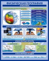 Стенд "Физическая география. Атмосфера" - fgospostavki.ru - Смоленск