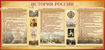 Стенд "История России" Вариант 2 - fgospostavki.ru - Смоленск