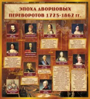 Стенд "Эпоха дворцовых переворотов" - fgospostavki.ru - Смоленск