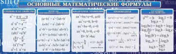 Стенд "Основные математические формулы" - fgospostavki.ru - Смоленск