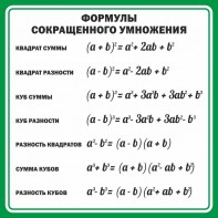 Стенд "Формулы сокращенного умножения" Вариант 2 - fgospostavki.ru - Смоленск